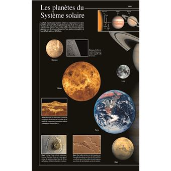 Petit Larousse illustré 2025 - relié - Collectif, Livre tous les