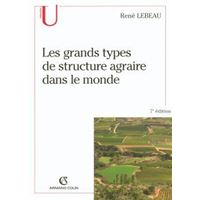 Les grands types de structure agraire dans le monde