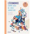 L economie comme vous ne l avez jamais vue