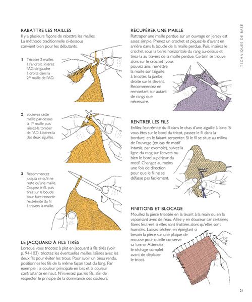 Tricot : Tous les points pas à pas - broché - Jo Shaw - Achat