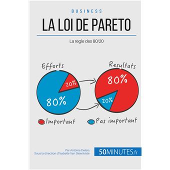 La loi de Pareto - 1
