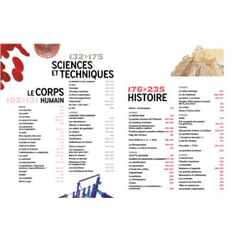 La grande encyclopédie Nathan