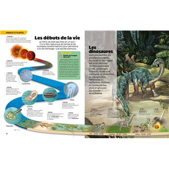 La grande encyclopédie Nathan