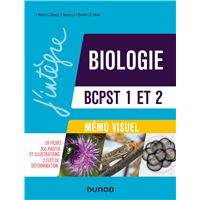 Mémo visuel de Biologie BCPST 1 et 2