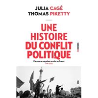 Une histoire du conflit politique