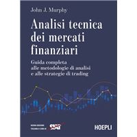Analisi tecnica dei mercati finanziari