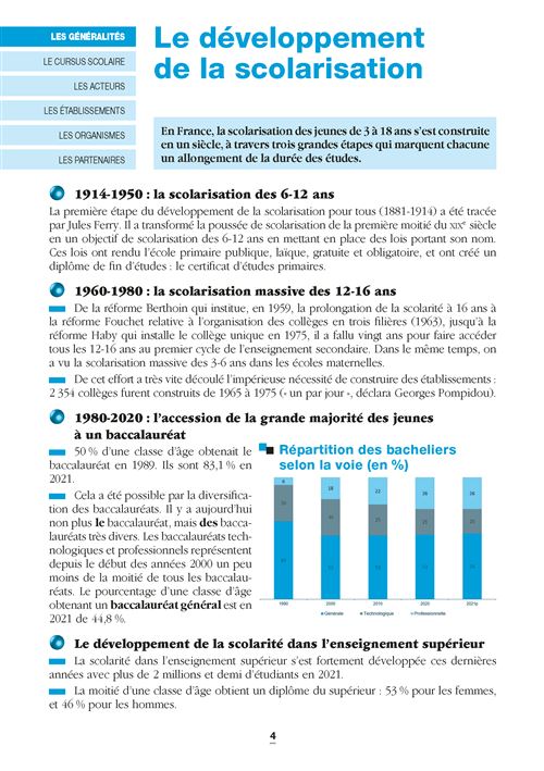 Le système éducatif français - Repères pratiques N° 56 - 2022 Tome