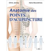 Anatomie des points d'acupuncture