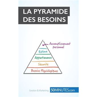 La pyramide de Maslow - 1