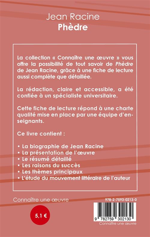 Fiche de lecture Phèdre de Jean Racine (Analyse littéraire