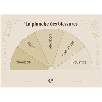 Pendule Divinatoire En Bois De Cerisier, Pendule De Radiesthésie En Pendule Divinatoire En Bois De Cerisier, Pendule De Radiesthésie En
