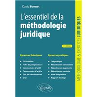 L'essentiel de la méthodologie juridique
