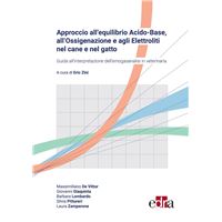 Approccio all'equilibrio Acido-Base, all'Ossigenazione e agli Elettroliti nel cane e nel gatto