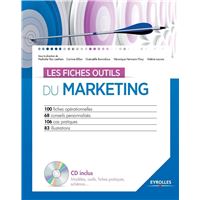 Les fiches outils du marketing