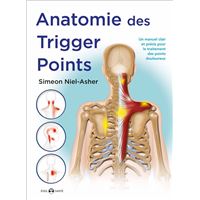 Anatomie des trigger points