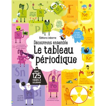 Découvrons ensemble - Le tableau périodique - 1