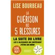 La Guérison des 5 blessures