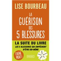 La Guérison des 5 blessures
