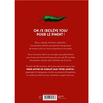 Piments