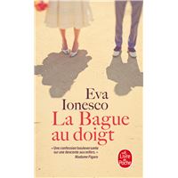 La Bague au doigt