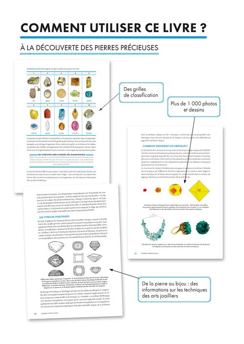 MINERAUX ET PIERRES PRECIEUSES - COMPLET ?. de COLLECTIF