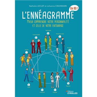 L'ennéagramme en BD