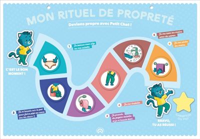 Mon rituel de propreté - Pauline Amelin - (donnée non spécifiée)