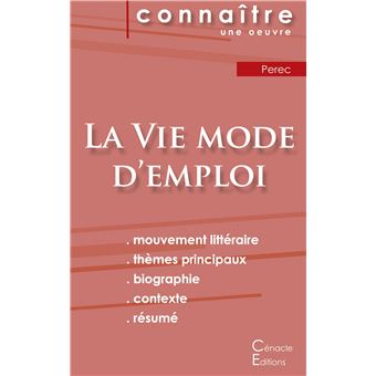 Fiche de lecture La Vie mode d'emploi de Perec (analyse littéraire de référence et résumé complet) - 1