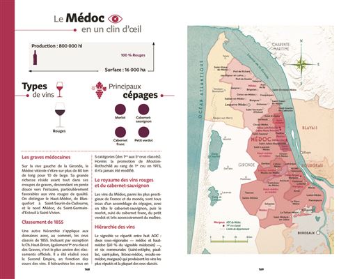 Le Guide des meilleurs vins de France 2025 : Poussier
