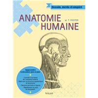 Anatomie humaine