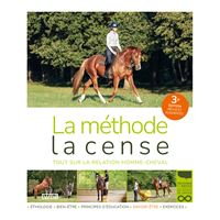 Méthode la Cense