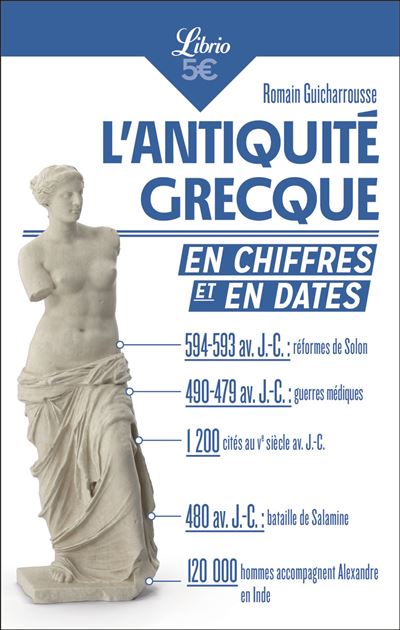 L'Antiquité grecque en chiffres et en dates - Romain Guicharrousse (2025) L'Antiquité grecque en chiffres et en dates - Romain Guicharrousse (2025)