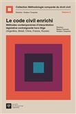 Le Code civil enrichi