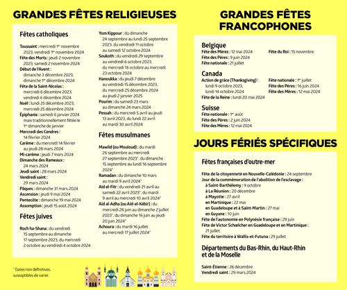 Frigobloc hebdomadaire simplissime (édition 2024) - Collectif - Play Bac -  Papeterie / Coloriage - Librairie Martelle AMIENS