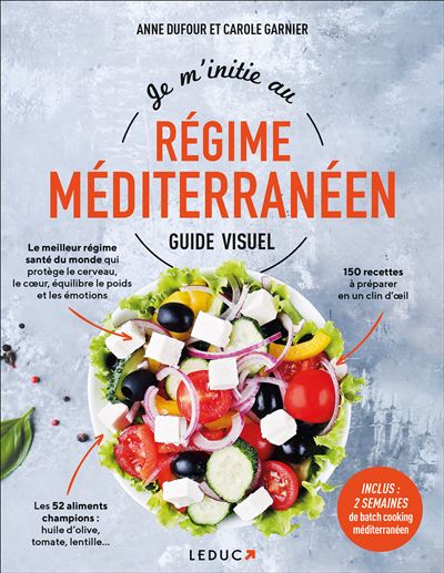 Le régime méditerranéen : la clé de la longévité ? - foodspring Magazine