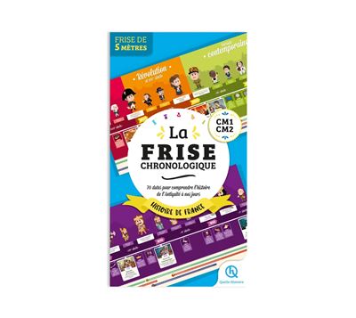 Frise Chrono - Histoire de France Chronopoche - Quelle Histo