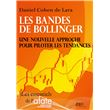 Les bandes de Bollinger