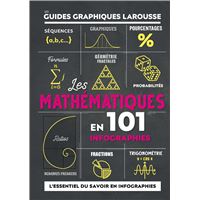 Les Mathématiques en 101 infographies