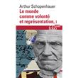 Le monde comme volonté et représentation
