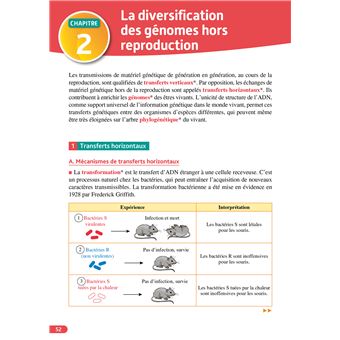 Objectif BAC Tle spécialité SVT