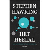Het heelal