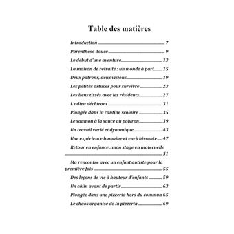 Apprendre autrement : le récit de mes stages scolaires