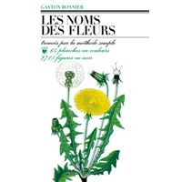 Les noms des fleurs