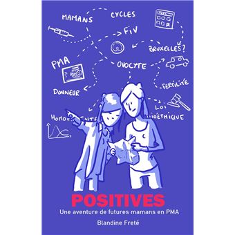 Positives - 1