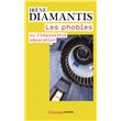 Les Phobies