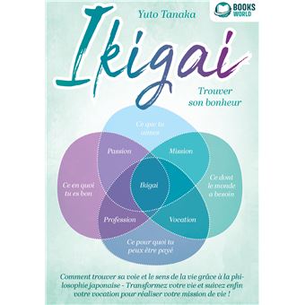 IKIGAI - Trouver son bonheur
