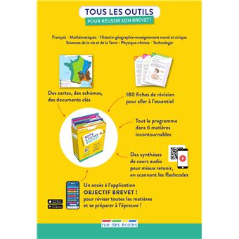 Boîte à fiches Brevet