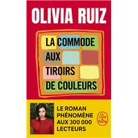 La Commode aux tiroirs de couleurs