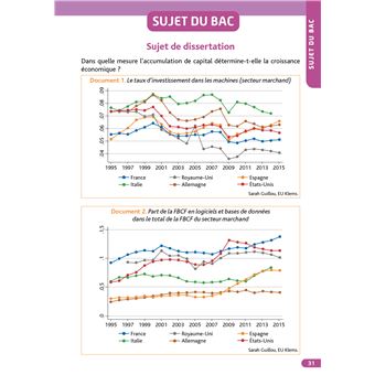 Objectif BAC Tle spécialité SES