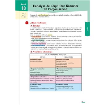 Toutes les matières BAC PRO AGOrA - Réflexe N° 89